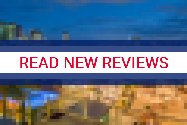 www.citybackpackershq.com - check out latest independent reviews