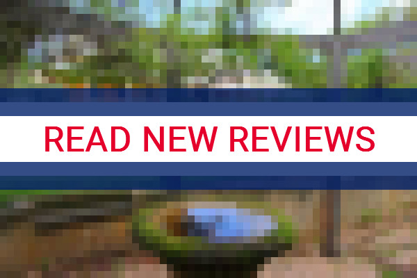 www.fitzroyinn.com.au - check out latest independent reviews