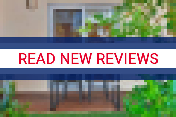 www.latitude20.group - check out latest independent reviews